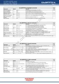 EA EDIPTFT57-A Datasheet Page 17