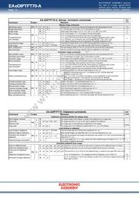 EA EDIPTFT70-A Datasheet Page 14