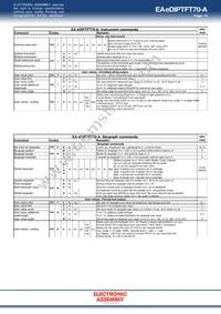 EA EDIPTFT70-A Datasheet Page 15