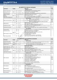 EA EDIPTFT70-A Datasheet Page 20