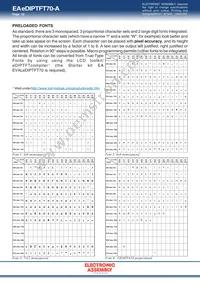 EA EDIPTFT70-A Datasheet Page 22