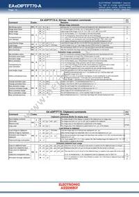 EA EDIPTFT70-ATC Datasheet Page 14