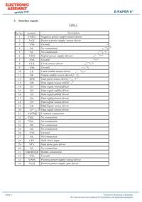 EA EPA60-A Datasheet Page 4