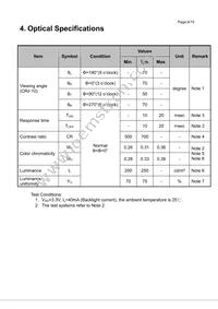 EA-LCD-012 Datasheet Page 12
