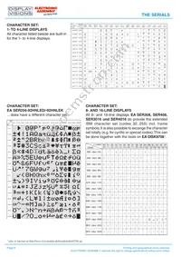 EA SER204-92HNLED Datasheet Page 6