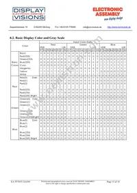 EA TFT035-32ANN Datasheet Page 15