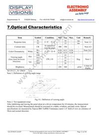 EA TFT035-32ATP Datasheet Page 12