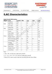 EA TFT035-32ATS Datasheet Page 8