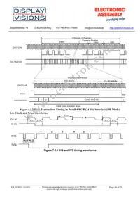 EA TFT035-32ATS Datasheet Page 10