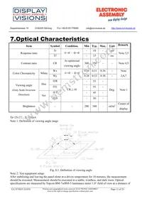 EA TFT035-32ATS Datasheet Page 12