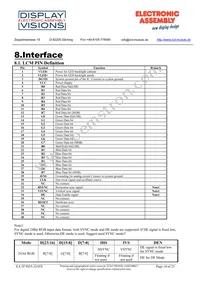 EA TFT035-32ATS Datasheet Page 14
