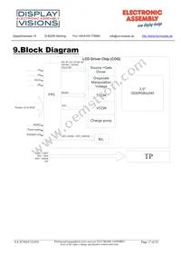 EA TFT035-32ATS Datasheet Page 17