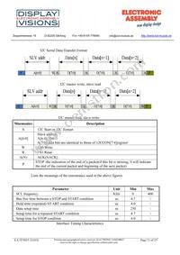 EA TFT035-32ATS Datasheet Page 21