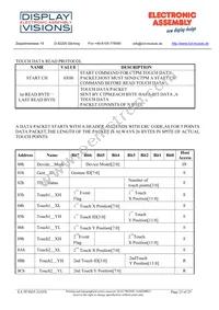 EA TFT035-32ATS Datasheet Page 23