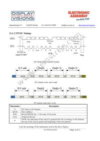 EA TFT043-42ATS Datasheet Page 18