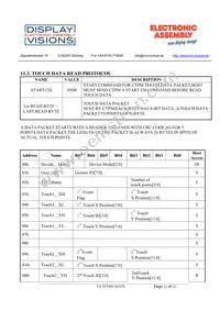 EA TFT043-42ATS Datasheet Page 21