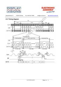 EA TFT050-84ATS Datasheet Page 9