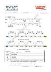 EA TFT050-84ATS Datasheet Page 16