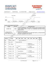 EA TFT050-84ATS Datasheet Page 19