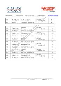 EA TFT050-84ATS Datasheet Page 20