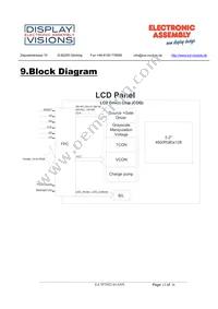 EA TFT052-41ANN Datasheet Page 13