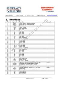 EA TFT052-41ATS Datasheet Page 11