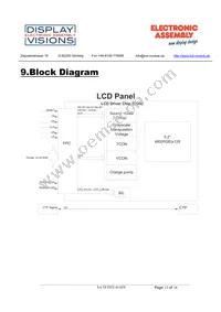 EA TFT052-41ATS Datasheet Page 13