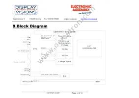 EA TFT057-32ATP Datasheet Page 14