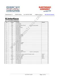 EA TFT057-32ATS Datasheet Page 12
