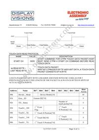 EA TFT057-32ATS Datasheet Page 20