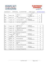 EA TFT057-32ATS Datasheet Page 21