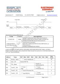 EA TFT070-84ATS Datasheet Page 20