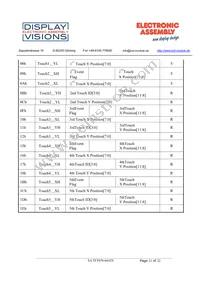 EA TFT070-84ATS Datasheet Page 21