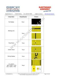 EA W064048-XALG Datasheet Page 19