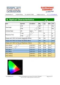 EA W096016-XALB Datasheet Page 10