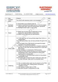 EA W128064-XALG Datasheet Page 18