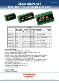 EA W162-XBLW Datasheet Cover