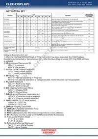 EA W162-XBLW Datasheet Page 4