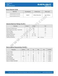 EAAY03BLBGGA0 Datasheet Page 2