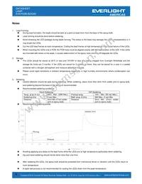 EAAY03BLBGGA0 Datasheet Page 6