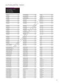 EAAY03SLBYA0 Datasheet Page 12