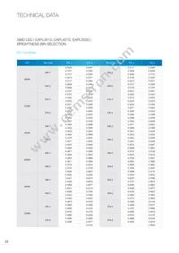 EAAY03SLBYA0 Datasheet Page 23