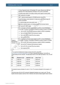 EAD00234 Datasheet Page 20