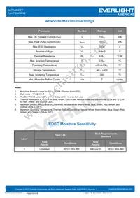 EAHP3045RA2 Datasheet Page 2