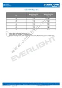 EAHP3045RA2 Datasheet Page 5