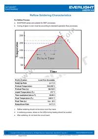 EAHP3045RA2 Datasheet Page 10