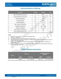 EAHP3535GA0 Datasheet Page 2