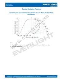 EAHP3535GA0 Datasheet Page 19