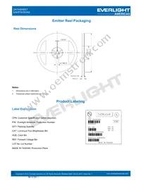 EAHP3535GA0 Datasheet Page 21