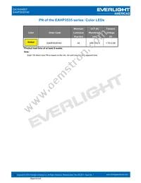 EAHP3535YA0 Datasheet Page 3